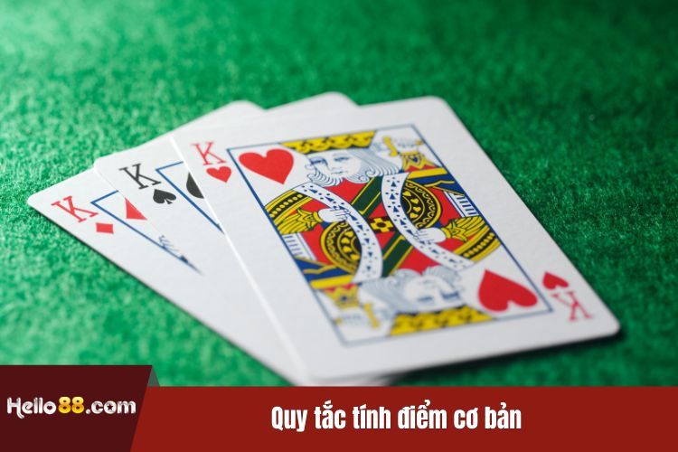 Quy tắc tính điểm cơ bản